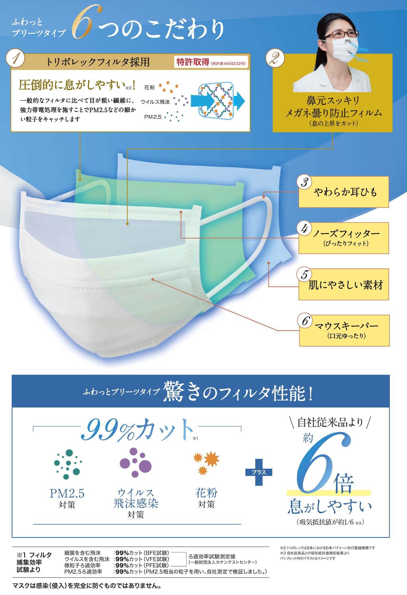 （日本バイリーン）ふわっと プリーツタイプ 説明画像.jpg