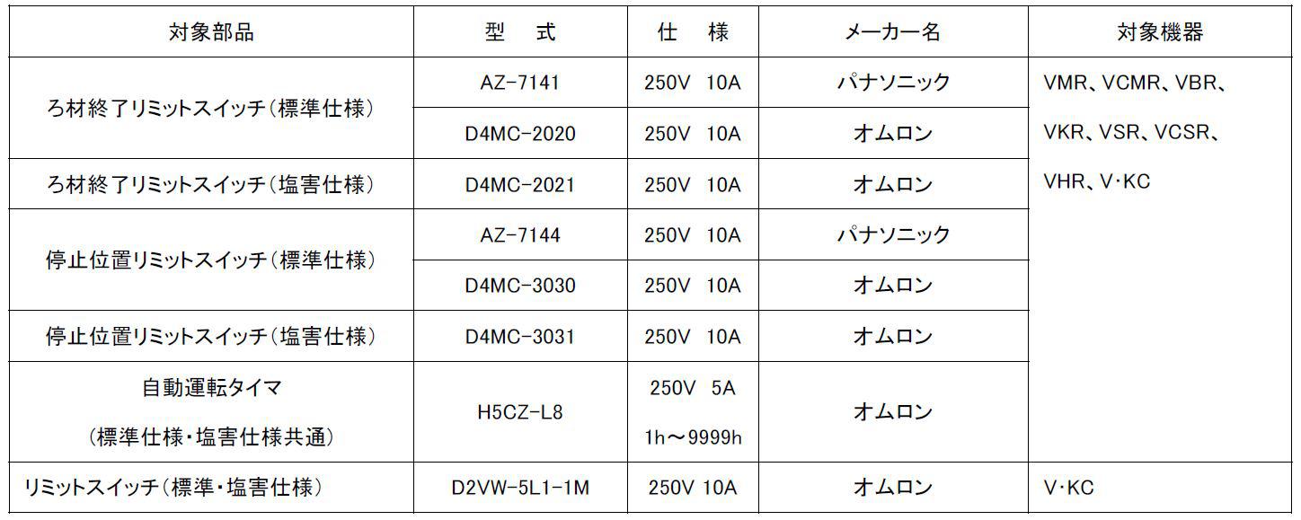 空調リリース表.JPG