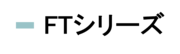 FTシリーズ.png