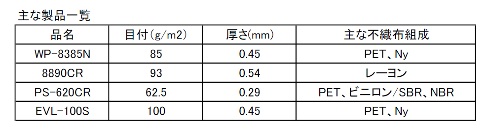 ハンドクリーニング、オートクリーニング_20240319.png