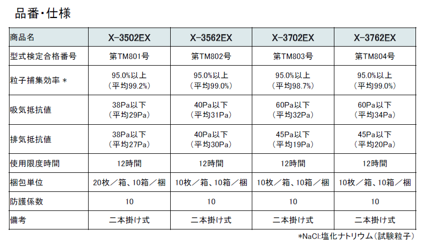 マスク_品番・仕様_20240618.png