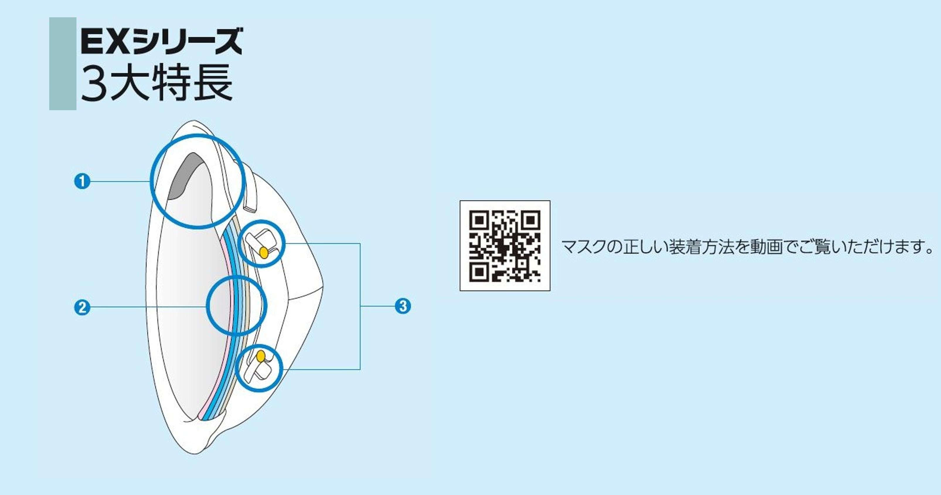 国家検定防じんマスク ｜ メディカル分野 ｜ 日本バイリーン株式会社