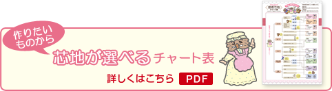 作りたいものから芯地が選べるチャート表