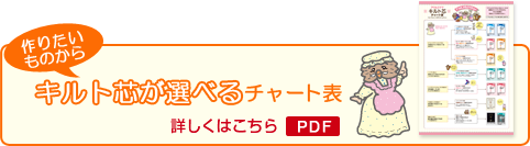 作りたいものからキルト芯が選べるチャート表